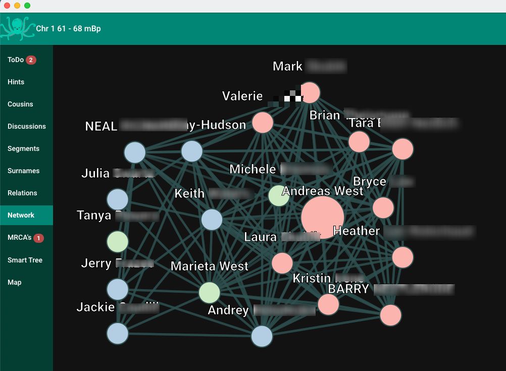 Network_with_colors_censored.jpg